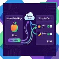 React 쇼핑몰 구조 이해하기 3편 - 상품 상세와 장바구니 흐름